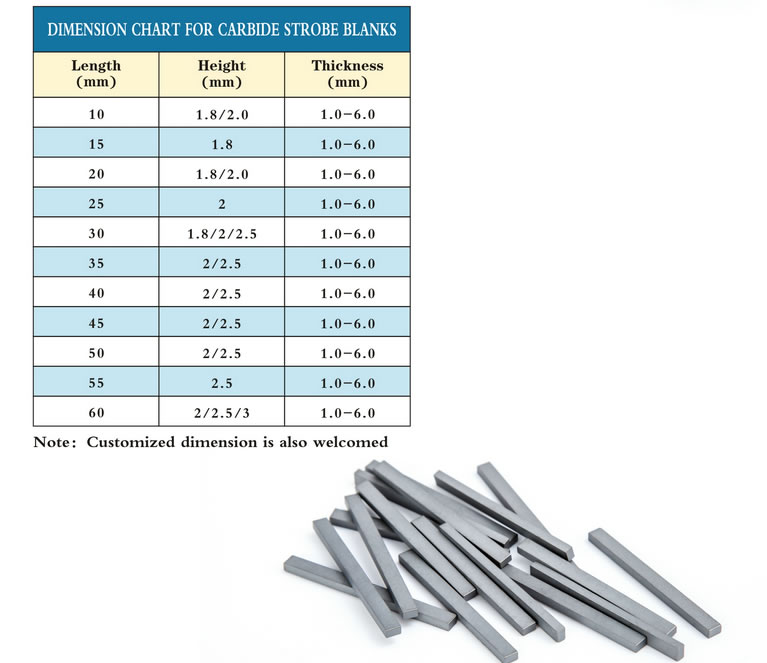 Strobe blanks 35 2 2